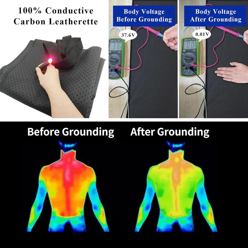Grounding Bedspread